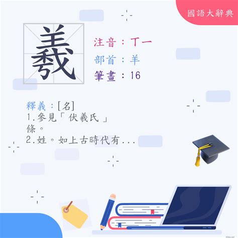 羲名字意思|漢字:羲 (注音:ㄒㄧ,部首:羊) 